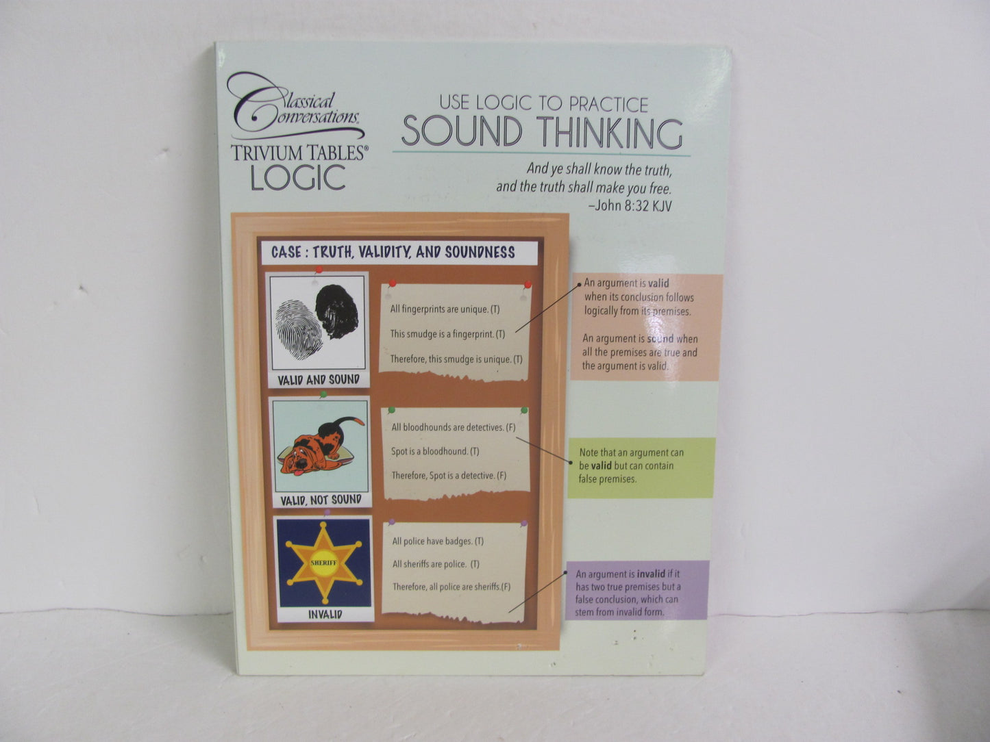 Sound Thinking Trivium Tables Pamplet Pre-Owned Classical Conversations