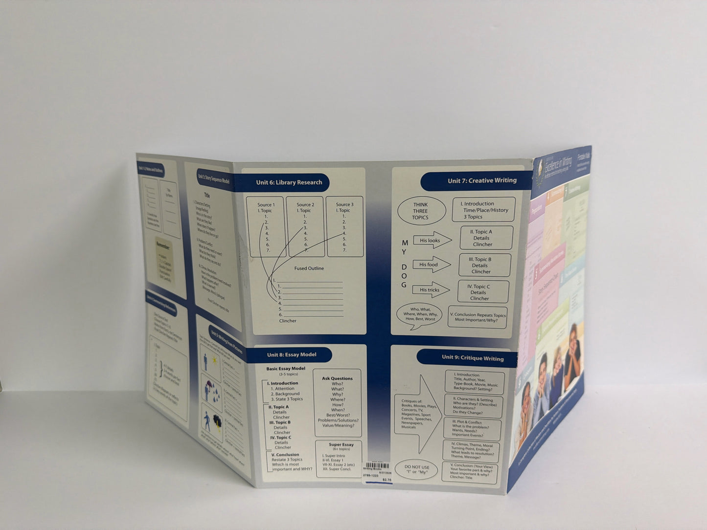 Portable Walls IEW Pre-Owned IEW Writing Books