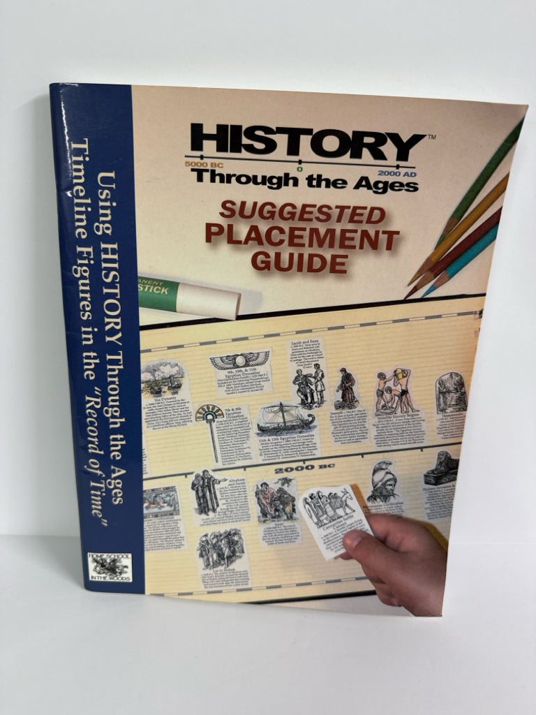 History Through the Ages Homeschool in the Woods Charlotte Mason