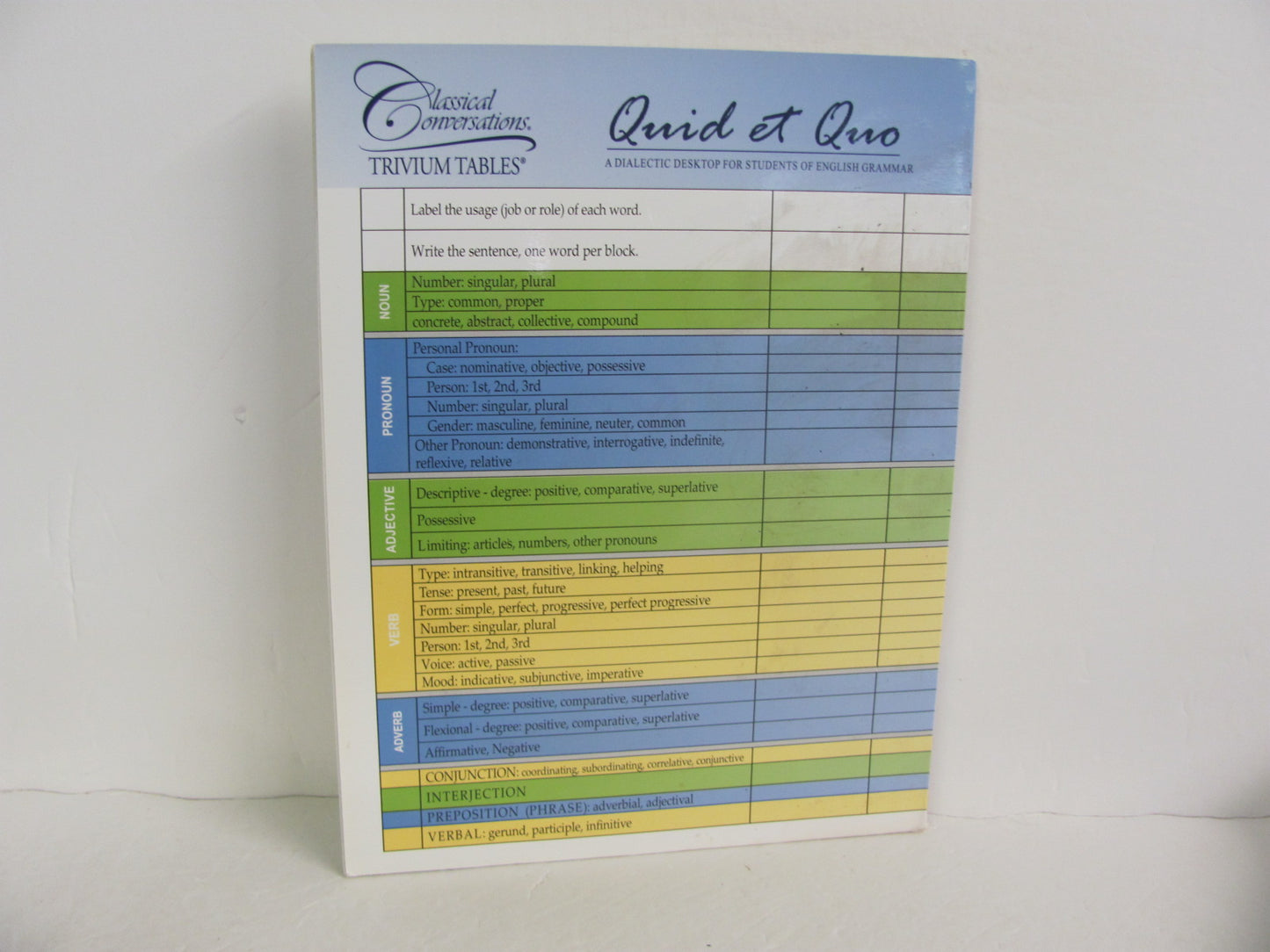 Quid et Quo Trivium Tables Pamplet Pre-Owned Classical Conversations