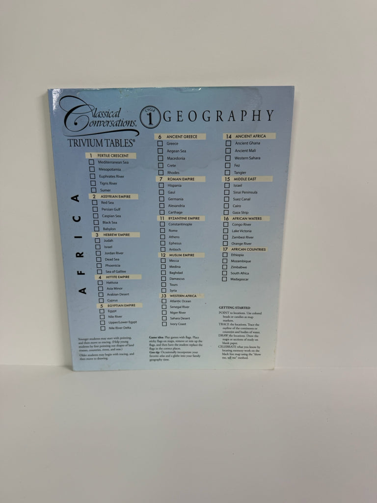 Cycle 1 Trivium Table Classical Conversations Classical Conversations
