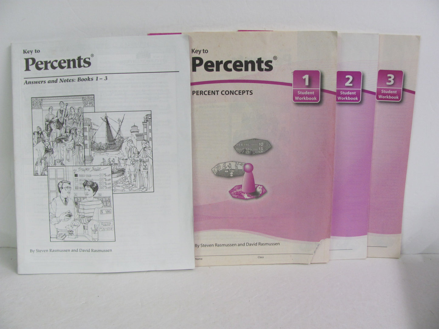 Percents Key Curr Press Set Pre-Owned Rasmussen Mathematics Textbooks