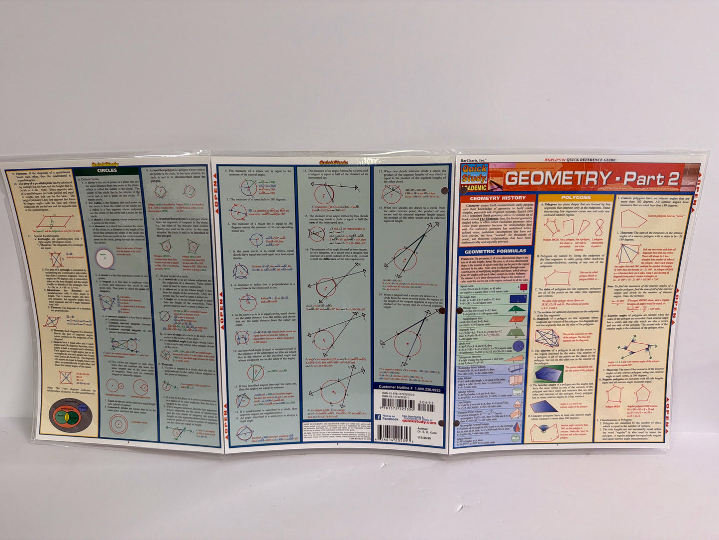 Reference Guide Quick Study Pre-Owned High School Math Help Books