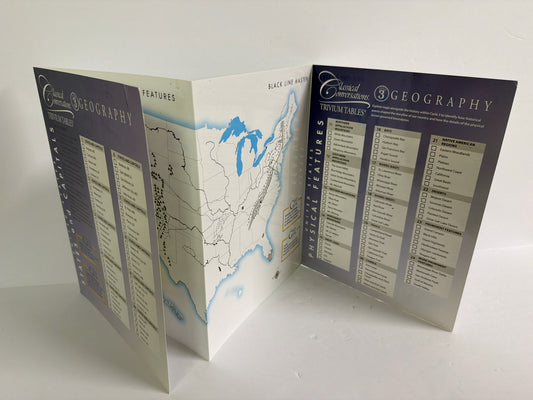 Trivium Tables Classical Conversations Pre-Owned Classical Conversations