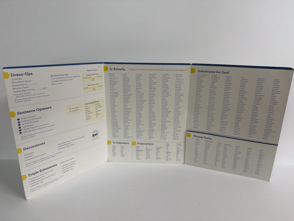 Portable Walls IEW Portable Walls Language Arts Writing Books