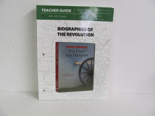 Biographies of the Revolution Master Books Elementary History Textbooks