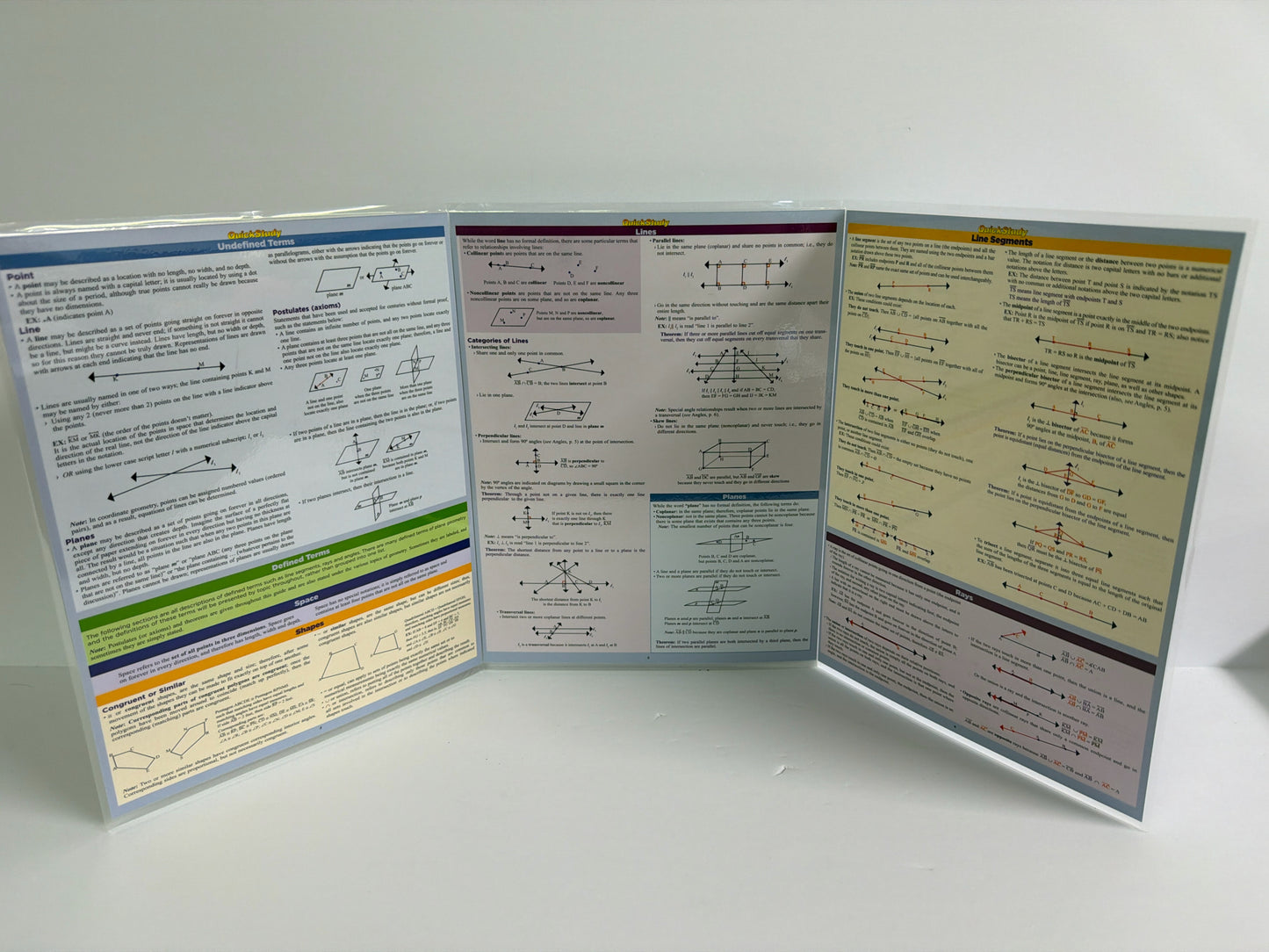 Reference Guide Quick Study Pre-Owned High School Math Help Books