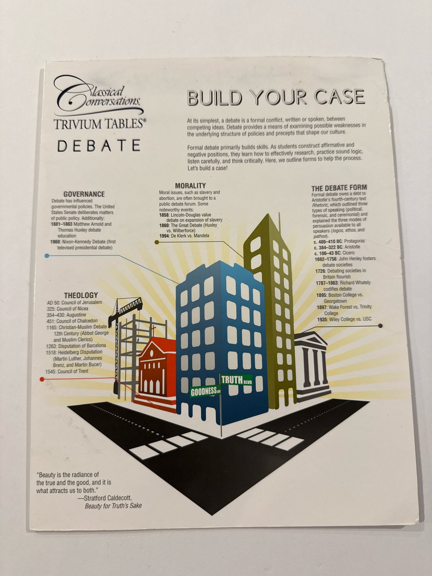 Trivium Tables - Debate Classical Conversations Classical Conversations
