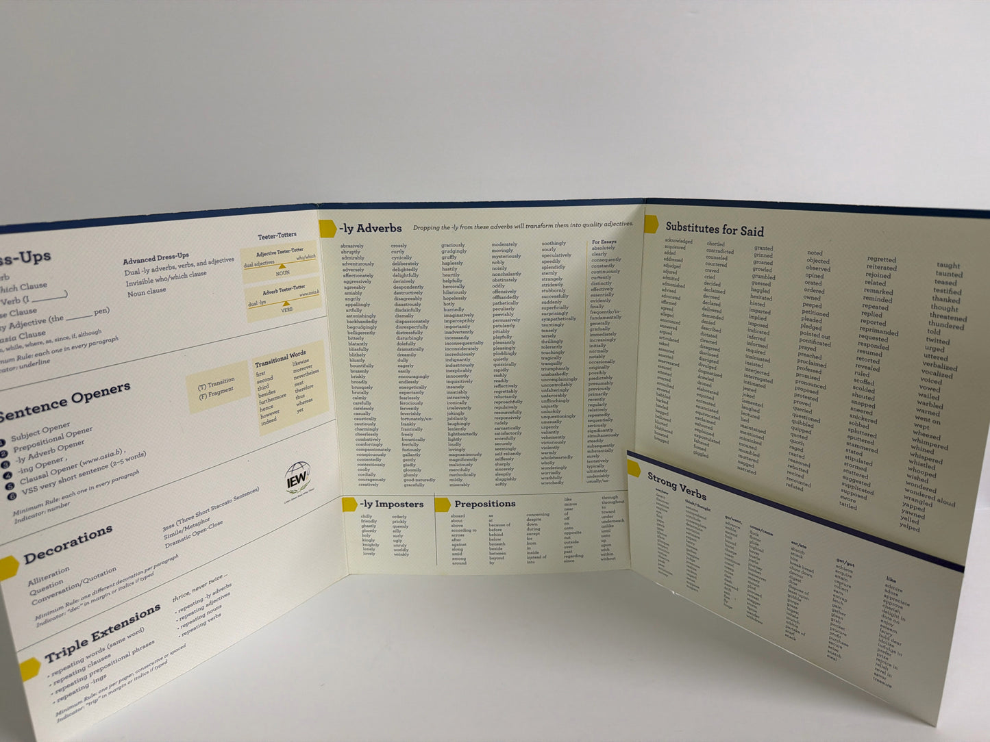 Portable Walls IEW Pre-Owned IEW Writing Books