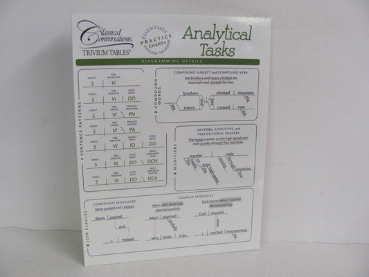 Analytical Tasks Classical Conversations Classical Conversations