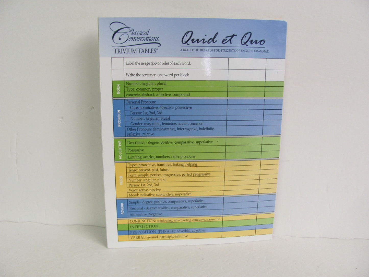 Quid et Quo Trivium Tables Pre-Owned Classical Conversations