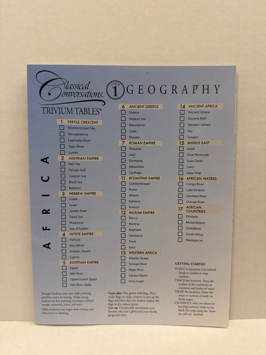 Cycle 1 Trivium Table Classical Conversations Pre-Owned Classical Conversations