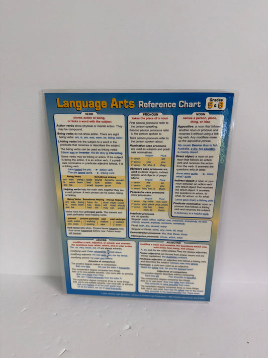Language Arts Reference Chart Christian Light Chart  Pre-Owned Language Arts
