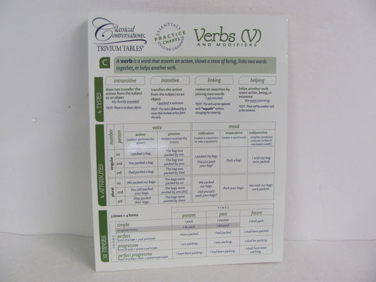 Verbs (V) and Modifiers Classical Conversations Classical Conversations