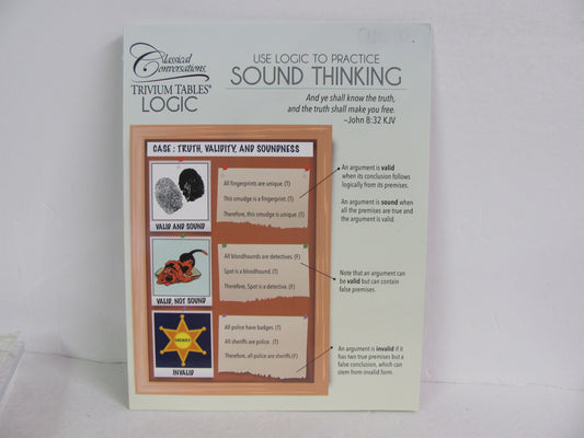 Sound Thinking Classical Conversations High School Classical Conversations