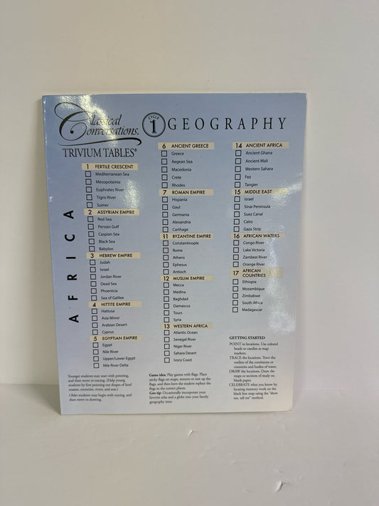Trivium Tables Classical Conversations Pre-Owned Classical Conversations
