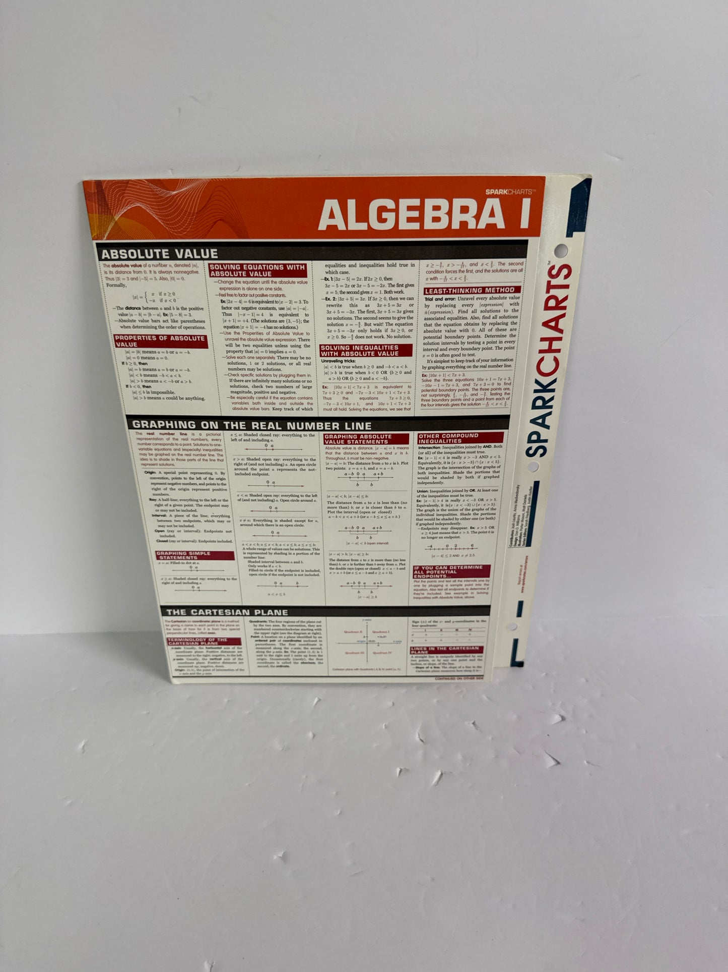 Algebra 1 Spark Charts Pre-Owned High School Math Help Books