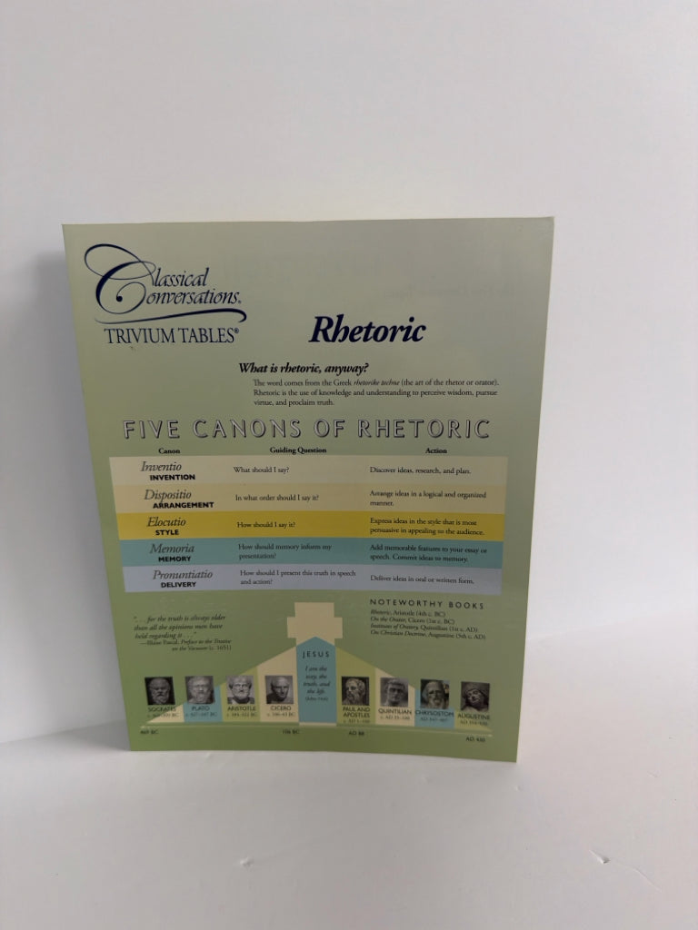 Rhetoric Classical Conversations Middle School Classical Conversations