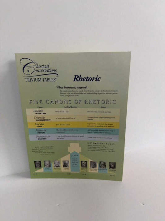 Rhetoric Classical Conversations Middle School Classical Conversations