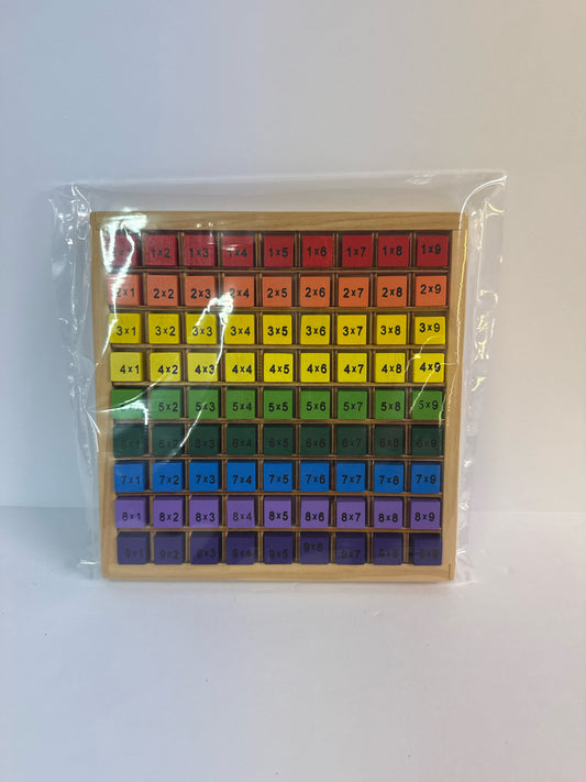 Wooden Manipulatives Pre-Owned Upper Elementary Math Help Books