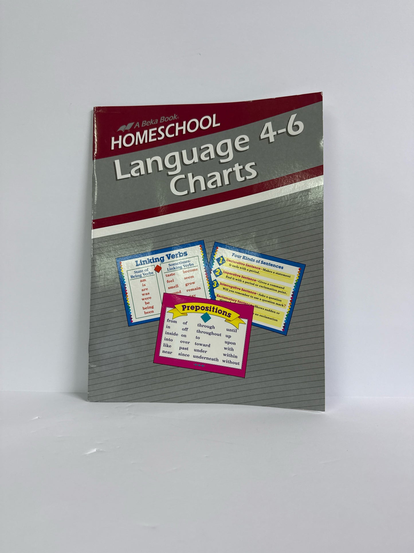 Language 4-6 Charts Abeka Pre-Owned Elementary Language Textbooks
