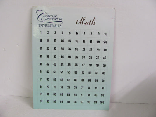 Math Trivium Tables CC Pamplet  Pre-Owned Classical Conversations